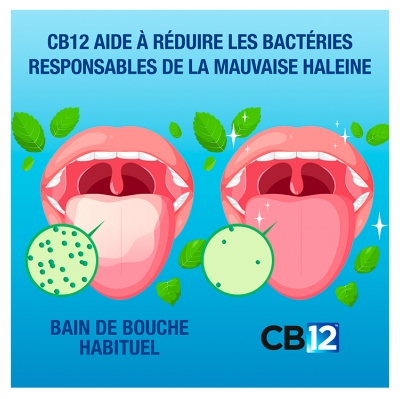 CB12 Mild Mint 12 Heures Bain de Bouche 250 ml