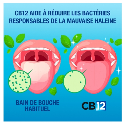 CB12 12 Heures Bain de Bouche 500 ml