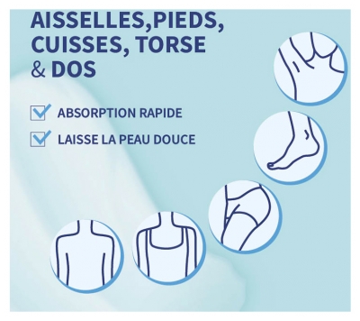 Etiaxil Lait Corps Anti-Transpirant 72H 100 ml