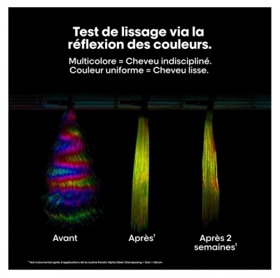 L'Oréal Professionnel Keratin Alpha Sleek Shampoing Professionnel Éco-Recharge 500 ml