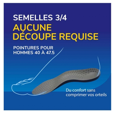 Scholl Semelles Tri-Comfort Easy-to-Fit Femme 1 Paire