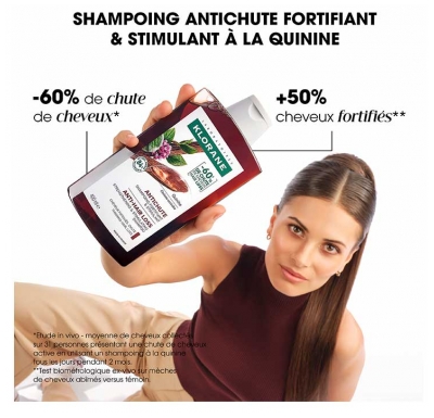Klorane Antichute Shampoing Fortifiant & Stimulant à la Quinine 400 ml