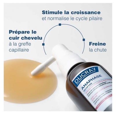 Ducray Anaphase Neoptide Sérum Antichute et Ancrage 2 x 50 ml