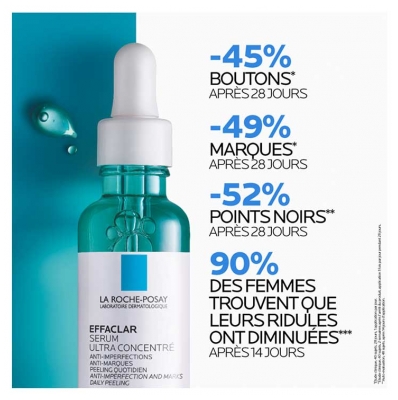 La Roche-Posay Effaclar Routine Anti-Imperfections & Premiers Signes de l'Âge