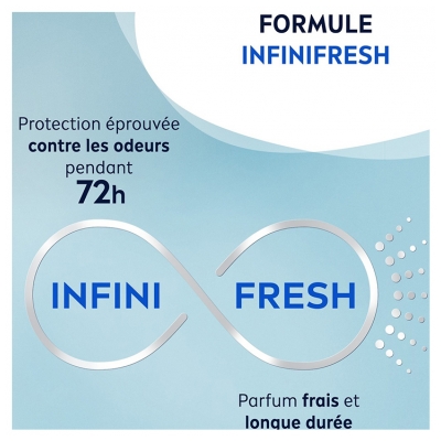 Nivea Men Fresh Sensation Déodorant Anti-Transpirant 72H Roll-On 50 ml