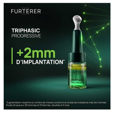 René Furterer Triphasic Progressive Traitement Antichute Longévité & Densité 8 x 5,5 ml