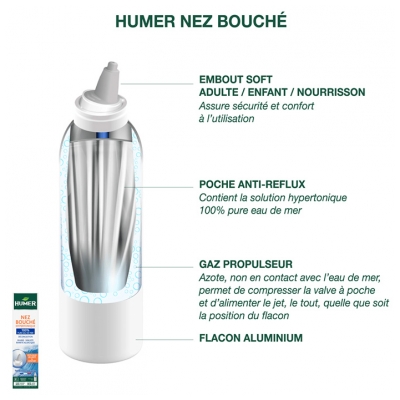 Humer Nez Bouché Hypertonique Dès 3 Mois 50 ml