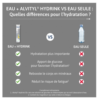 Alvityl Hydrink 50+ 20 Comprimés Effervescents