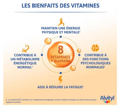 Alvityl Énergie 8 Vitamines & Guarana 50 Gummies