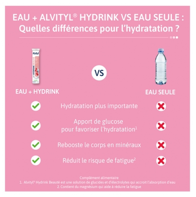 Alvityl Hydrink Beauté 20 Comprimés Effervescents