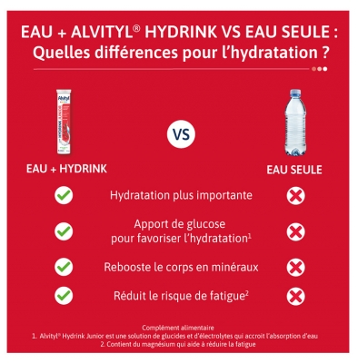 Alvityl Enfant Hydrink Junior 20 Comprimés Effervescents