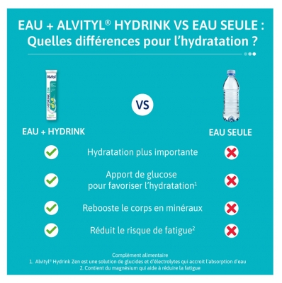 Alvityl Hydrink Zen 20 Comprimés Effervescents
