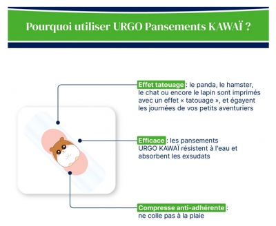 Urgo Pansements Kawaï 16 Pansements