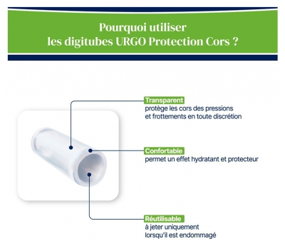 Urgo Protection Cors 4 Digitubes