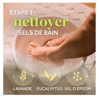 Scholl Pedi Perfect Kit 4en1 Beauté des Pieds