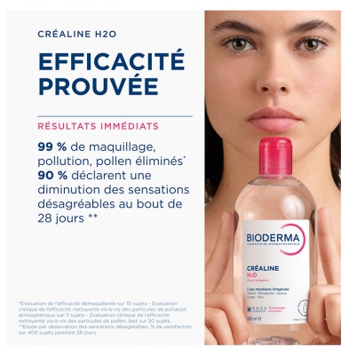Bioderma Créaline H2O L'Eau Micellaire Originale 850 ml