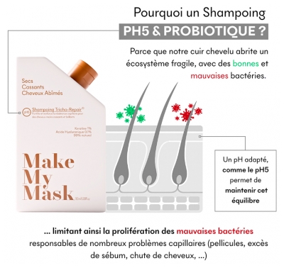 Make My Mask Tricho-Repair pH5 Shampoing 180 ml