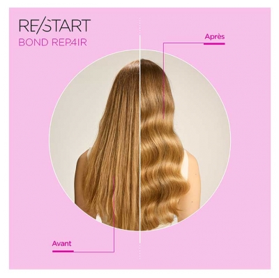 Revlon Professional Re/Start Bond Repair Shampoing Doux Réparateur 250 ml