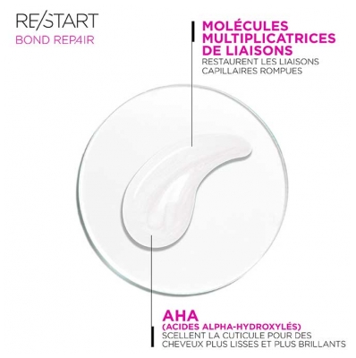 Revlon Professional Re/Start Bond Repair Shampoing Doux Réparateur 250 ml