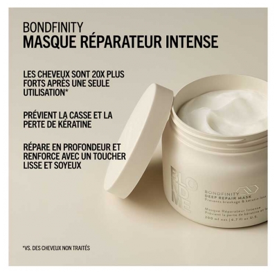 Schwarzkopf Professional BlondMe Bondfinity Masque Réparateur Intense 200 ml