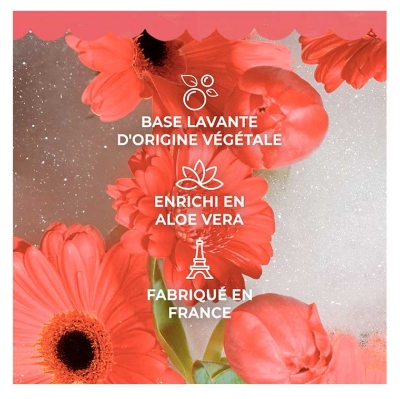 Roger & Gallet Fleur de Figuier Trousse Eau Parfumée Bienfaisante 30 ml + Gel Douche 50 ml