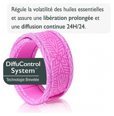 Parakito Bracelet Anti-Moustiques Rechargeable Adulte - Modèle : Graphic Violet