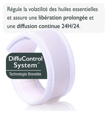 Parakito Bracelet Anti-Moustiques Rechargeable Adulte - Modèle : Color Blanc