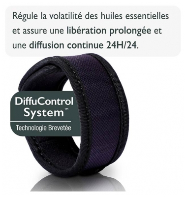 Parakito Bracelet Anti-Moustiques Rechargeable Adulte - Modèle : Color Noir
