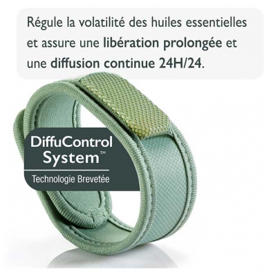 Parakito Bracelet Anti-Moustiques Rechargeable Adulte - Modèle : Kaki