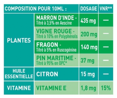 Puressentiel Circulation Jambes Lourdes & Gonflées 60 Comprimés
