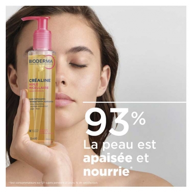 Bioderma Créaline Huile Micellaire 50 ml