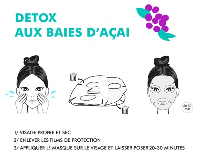 Inuwet Fruit Collection Anti-Pollution Gesichtsmaske Açaí-Beere 30 ml
