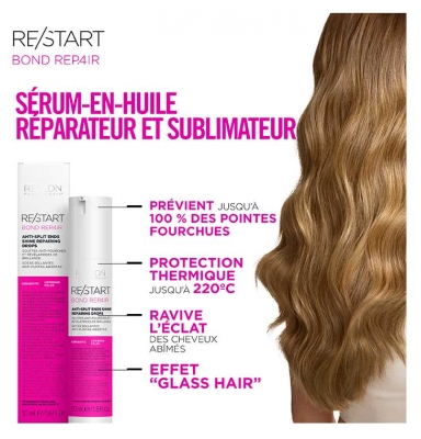 Re/Start Revlon Professional Re/Start Repair Gouttes Réparatrices Anti-Fourches 50 ml