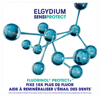 Elgydium Sensiprotect Dentifrice Dents Sensibles 75 ml