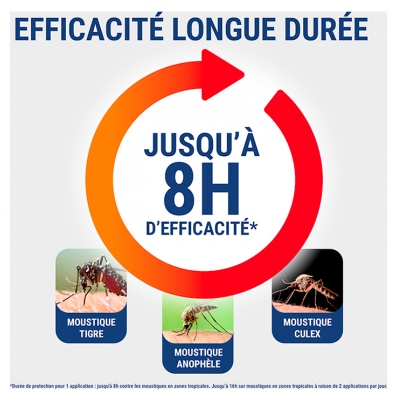 Insect Ecran Anti-Moustiques Spray Répulsif Peau Spécial Tropiques 100 ml