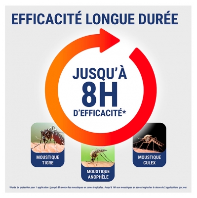 Insect Ecran Spray Insecticide Vêtements & Tissus 100 ml + Anti-Moustiques Spray Répulsif Peau Spécial Tropiques 75 ml