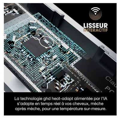 ghd Sculpt Lisseur Interactif Noir