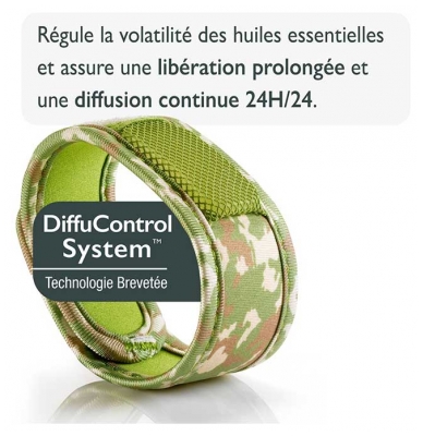 Parakito Bracelet Anti-Moustiques Rechargeable Adulte - Modèle : Camouflage