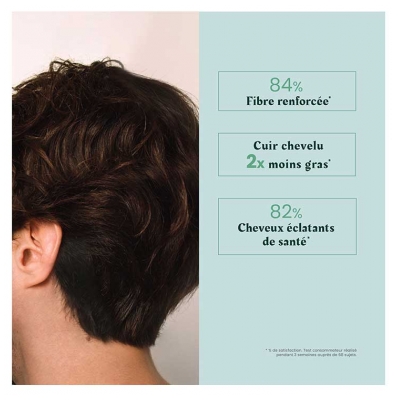 René Furterer Forticéa Shampoing Fortifiant Revitalisant 500 ml