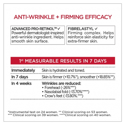 L'Oréal Paris Revitalift Multi-Lift Moisturizing Day Care 50 ml