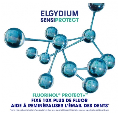 Elgydium Sensiprotect Dentifrice Dents Sensibles Lot de 2 x 75 ml