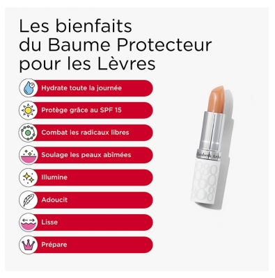 Elizabeth Arden Eight Hour Coffret Apaiser et Adoucir
