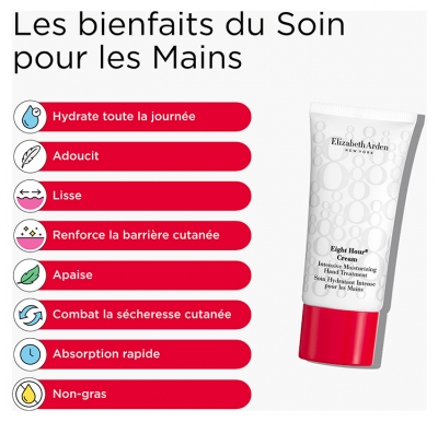 Elizabeth Arden Eight Hour Coffret Apaiser et Adoucir