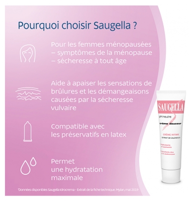 Saugella Crème Douceur Intime Hydratante 30 ml