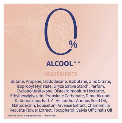 Etiaxil Déodorant Douceur 24H Aisselles Lot de 2 x 150 ml