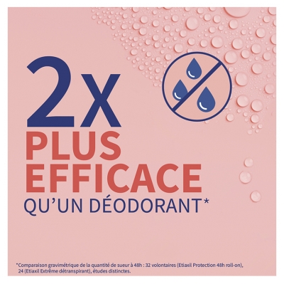Etiaxil Déodorant Détranspirant Extreme Peaux Normales Corps Spray 30 ml