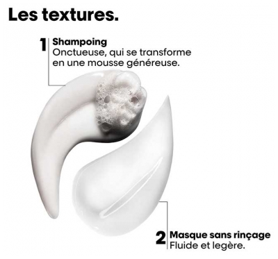 L'Oréal Professionnel Absolut Repair Molecular Shampoing Professionnel 100 ml + Masque Professionnel 50 ml