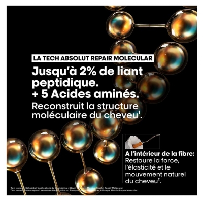 L'Oréal Professionnel Absolut Repair Molecular Shampoing Professionnel 100 ml + Masque Professionnel 50 ml