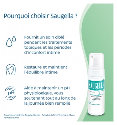 Saugella Mousse Antiseptique Soin Lavant Intime 150 ml
