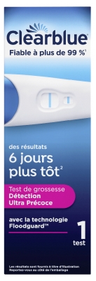 Clearblue Test Wczesnej Ciąży